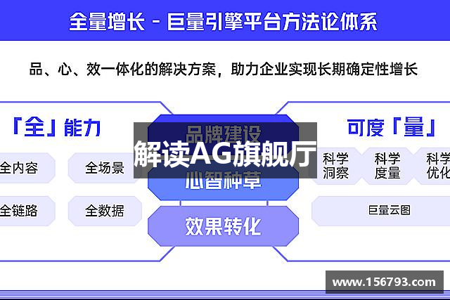 解读AG旗舰厅